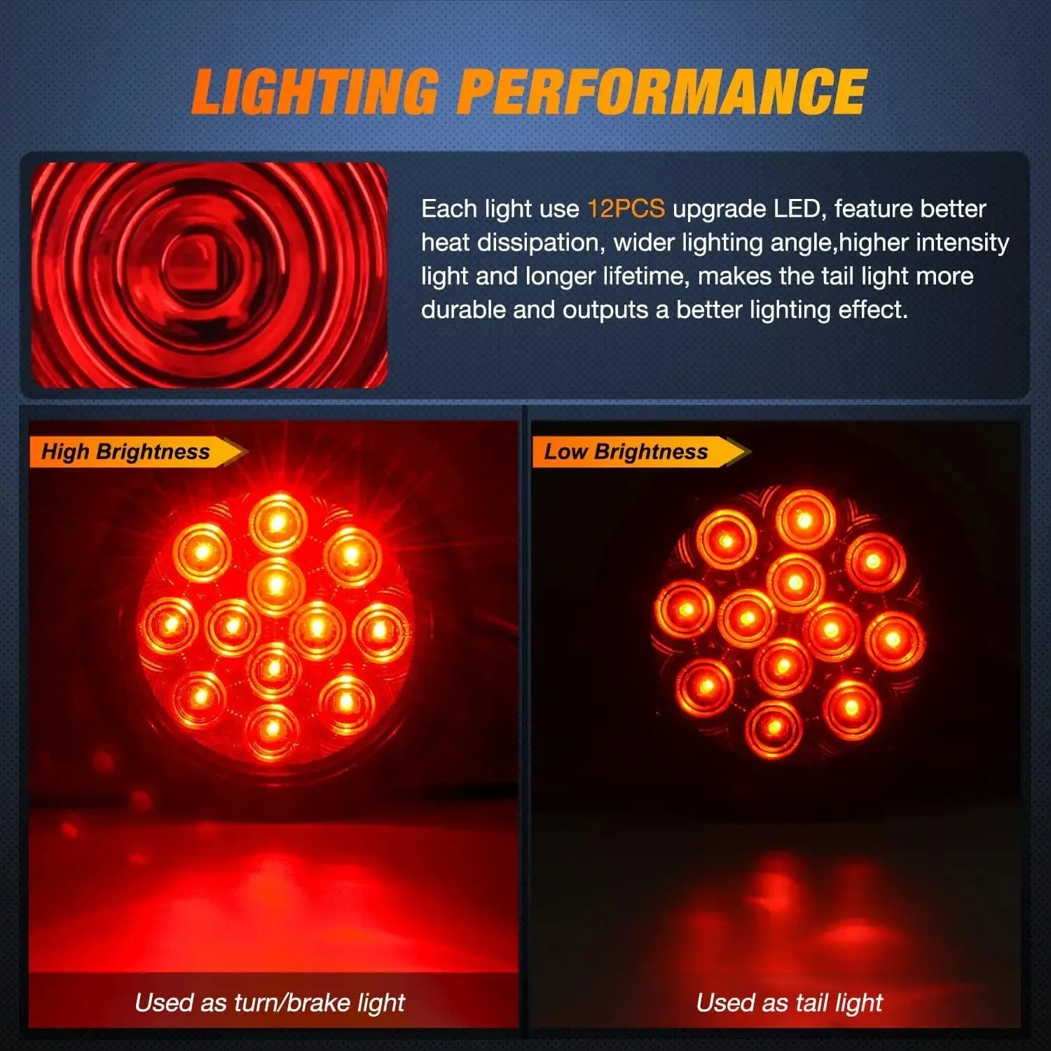 4 Inch Red Round 12Leds Tail Light (2 Pairs)