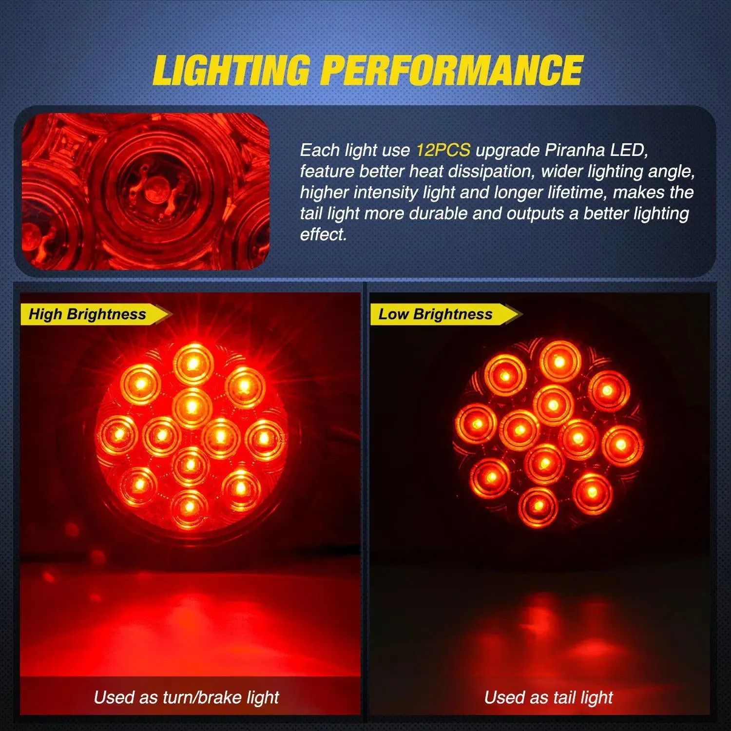 4 Inch Red Round 12Leds Tail Light (Pair)